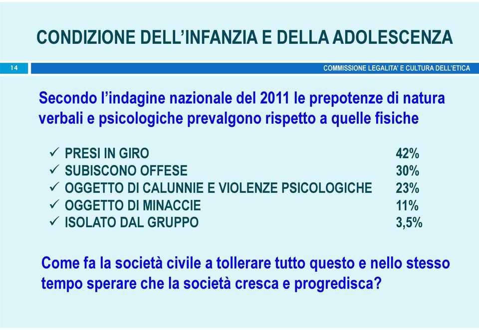 OGGETTO DI CALUNNIE E VIOLENZE PSICOLOGICHE 23% OGGETTO DI MINACCIE 11% ISOLATO DAL GRUPPO 3,5% Come fa