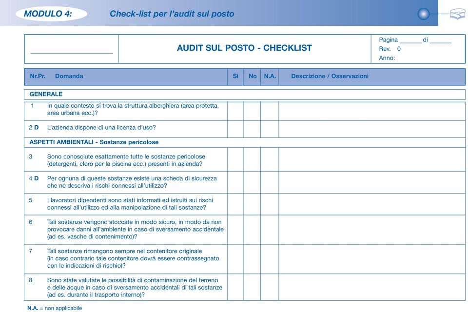 ) presenti in azienda? 4 D Per ognuna queste sostanze esiste una scheda sicurezza che ne descriva i rischi connessi all utilizzo?