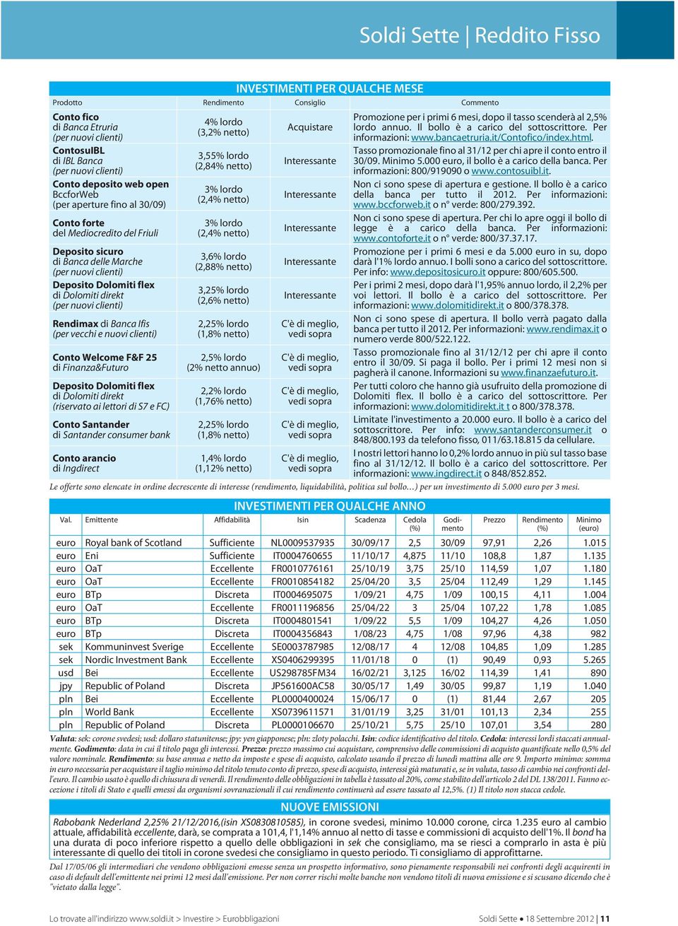 (per nuovi clienti) Rendimax di Banca Ifis (per vecchi e nuovi clienti) Conto Welcome F&F 25 di Finanza&Futuro Deposito Dolomiti flex di Dolomiti direkt (riservato ai lettori di S7 e FC) Conto