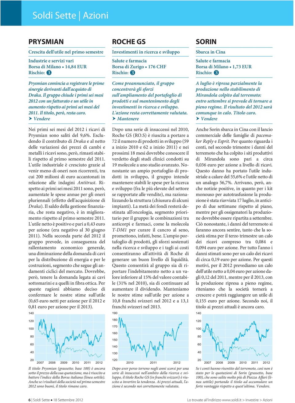 Vendere Nei primi sei mesi del 2012 i ricavi di Prysmian sono saliti del 9,6%.