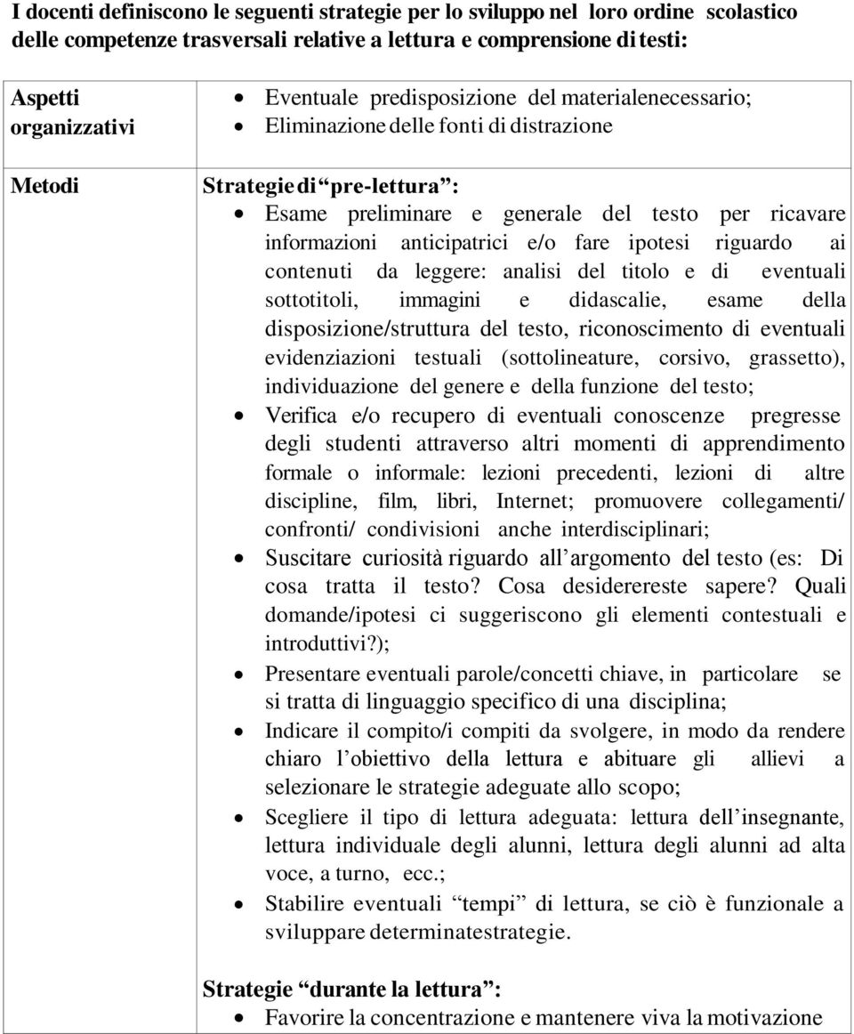 ipotesi riguardo ai contenuti da leggere: analisi del titolo e di eventuali sottotitoli, immagini e didascalie, esame della disposizione/struttura del testo, riconoscimento di eventuali