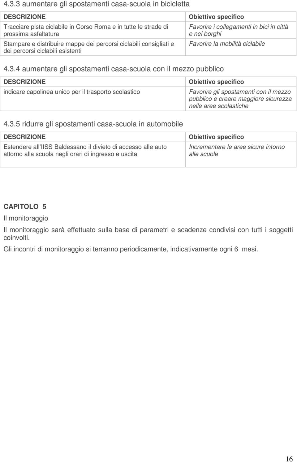 4 aumentare gli spostamenti casa-scuola con il mezzo pubblico indicare capolinea unico per il trasporto scolastico Favorire gli spostamenti con il mezzo pubblico e creare maggiore sicurezza nelle