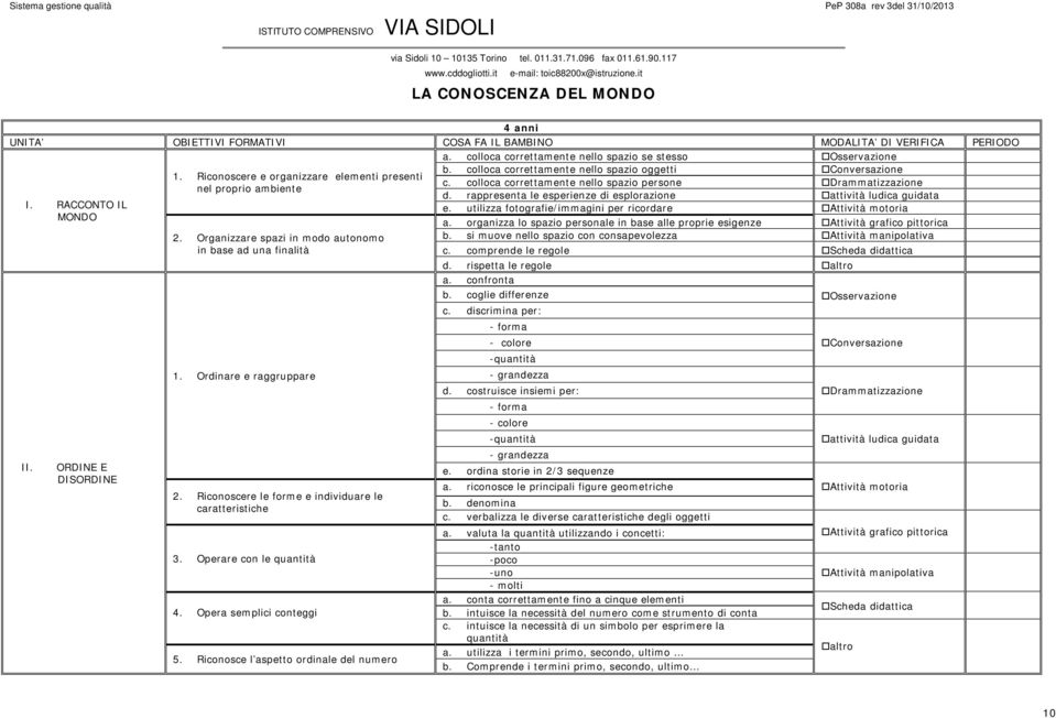 Riconosce l aspetto ordinale del numero a. colloca correttamente nello spazio se stesso b. colloca correttamente nello spazio oggetti c. colloca correttamente nello spazio persone d.