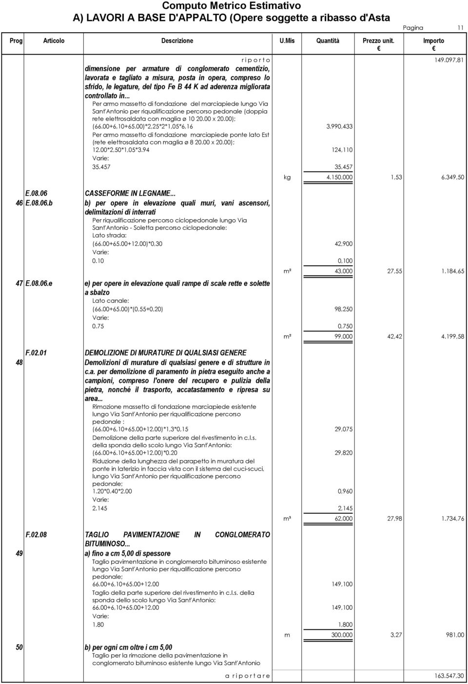 .. Per armo massetto di fondazione del marciapiede lungo Via Sant'Antonio per riqualificazione percorso pedonale (doppia rete elettrosaldata con maglia ø 10 20.00 x 20.00); (66.00+6,10+65.