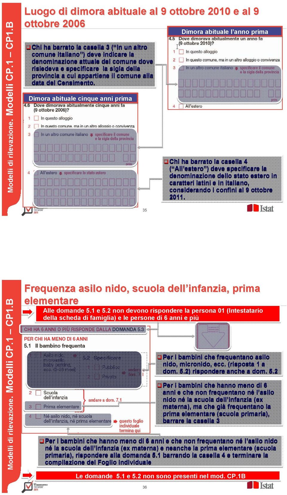 Dimora abituale cinque anni prima Dimora abituale l anno prima Chi ha barrato la casella 4 ( All estero ) deve specificare la denominazione dello stato estero in caratteri latini e in italiano,