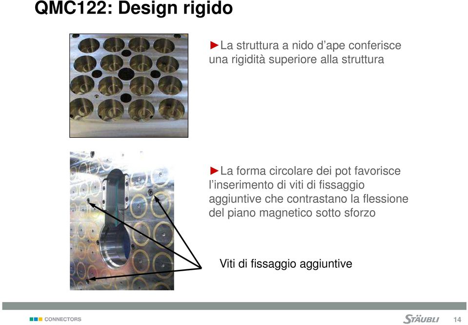 favorisce l inserimento di viti di fissaggio aggiuntive che