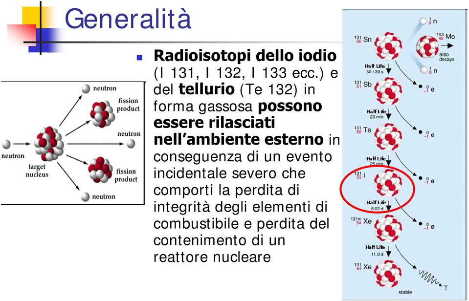 ambiente esterno in conseguenza di un evento incidentale severo che comporti la