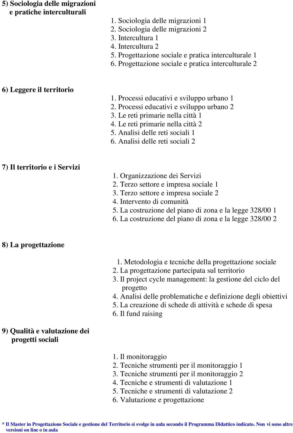 Processi educativi e sviluppo urbano 2 3. Le reti primarie nella città 1 4. Le reti primarie nella città 2 5. Analisi delle reti sociali 1 6.