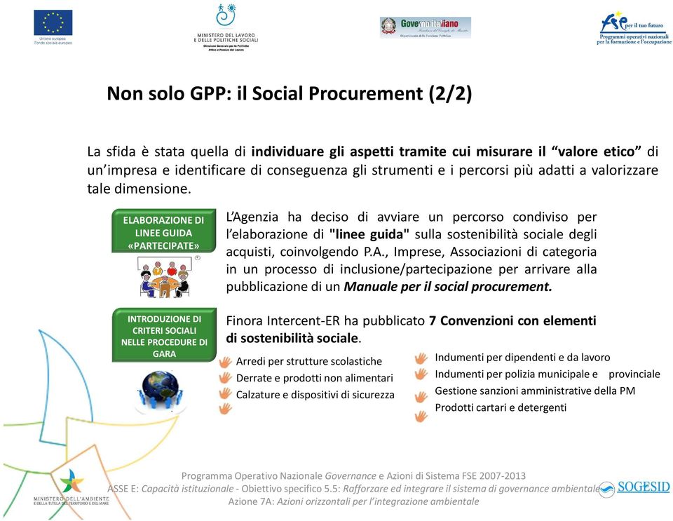 ELABORAZIONE DI LINEE GUIDA «PARTECIPATE» INTRODUZIONE DI CRITERI SOCIALI NELLE PROCEDURE DI GARA L Agenzia ha deciso di avviare un percorso condiviso per l elaborazione di "linee guida" sulla