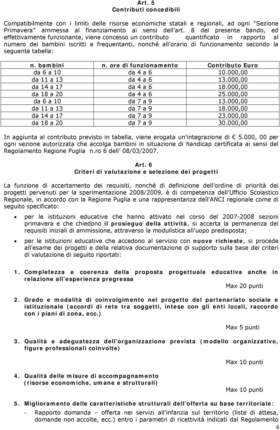 seguente tabella: n. bambini n. ore di funzionamento Contributo Euro da 6 a 10 da 4 a 6 10.000,00 da 11 a 13 da 4 a 6 13.000,00 da 14 a 17 da 4 a 6 18.000,00 da 18 a 20 da 4 a 6 25.