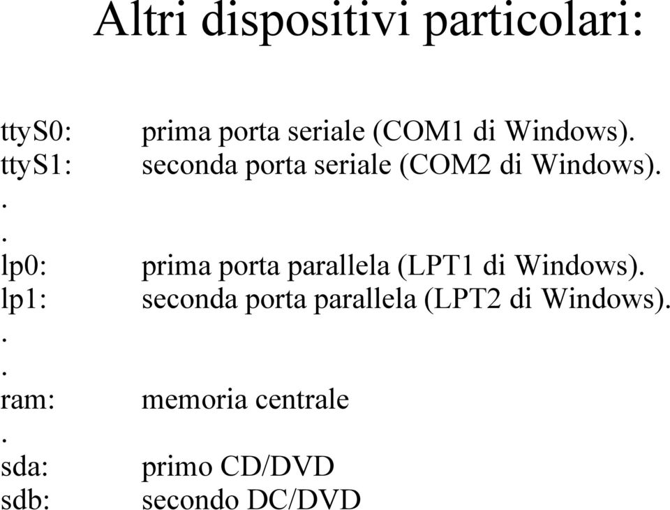 seconda porta seriale (COM2 di Windows).
