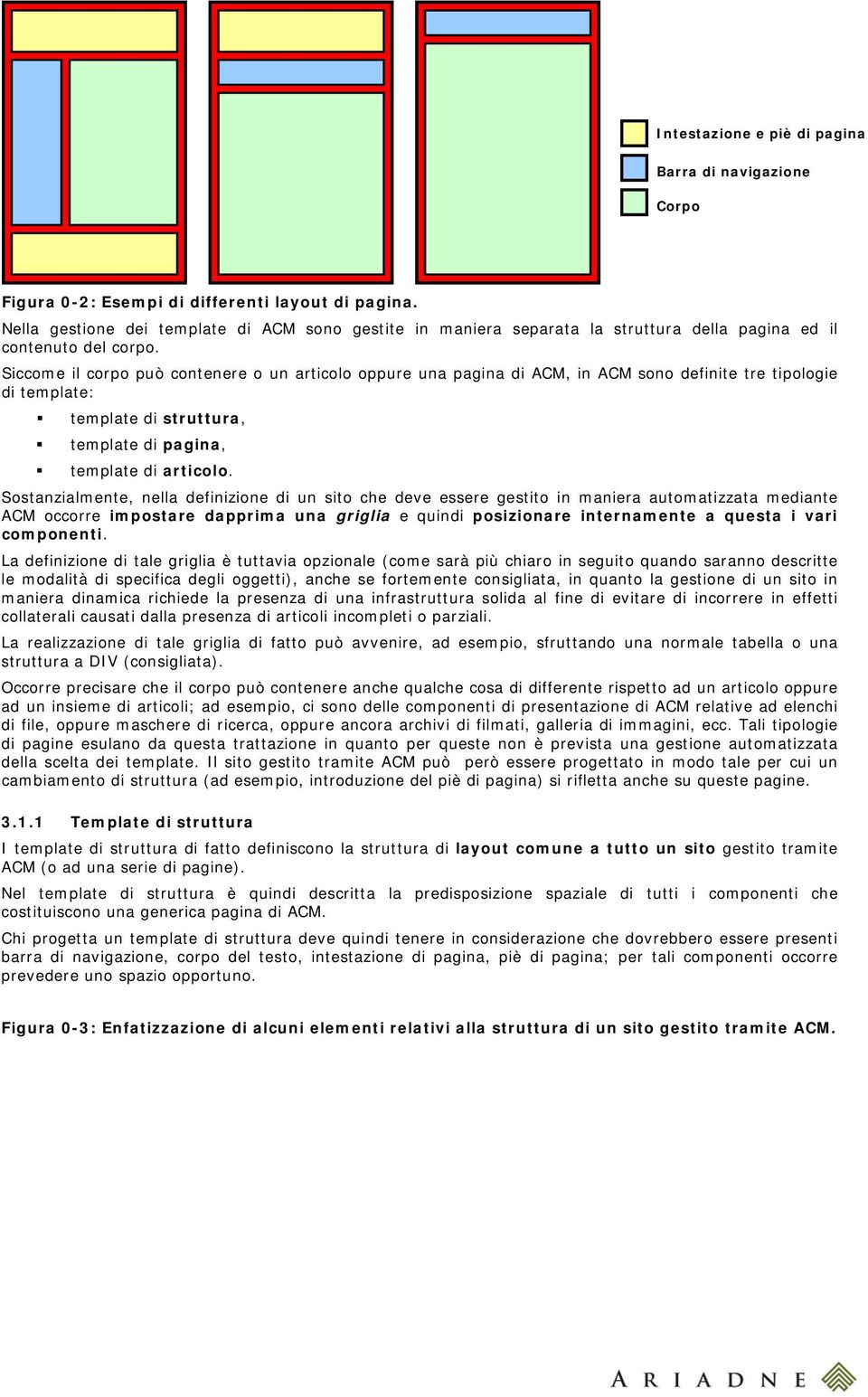 Siccome il corpo può contenere o un articolo oppure una pagina di ACM, in ACM sono definite tre tipologie di template: template di struttura, template di pagina, template di articolo.