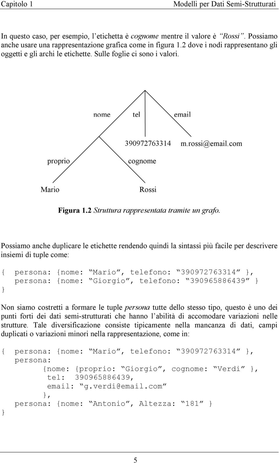 2 Struttura rappresentata tramite un grafo.