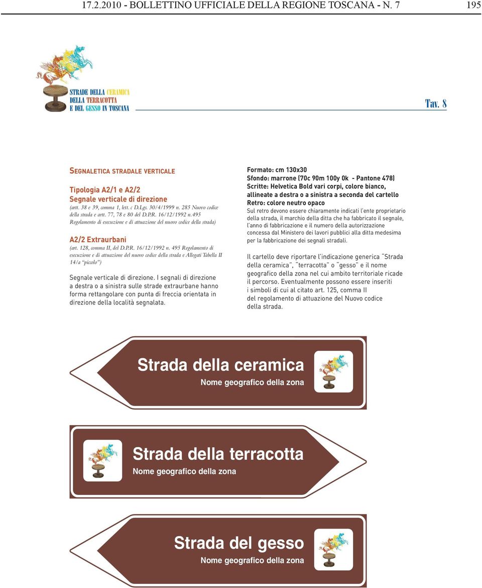 128, comma II, del D.P.R. 16/12/1992 n. 495 Regolamento di esecuzione e di attuazione del nuovo codice della strada e Allegati Tabella II 14/a piccolo ) Segnale verticale di direzione.