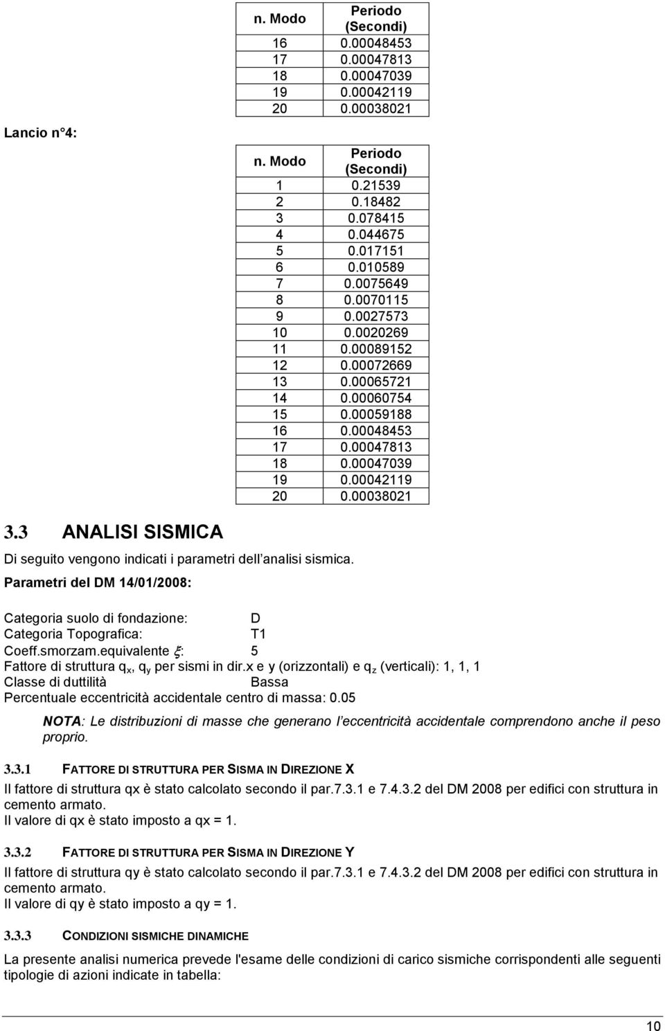 3 ANALISI SISMICA Di seguito vengono indicati i parametri dell analisi sismica. Parametri del DM 14/01/20: Categoria suolo di fondazione: D Categoria Topografica: T1 Coeff.smorzam.