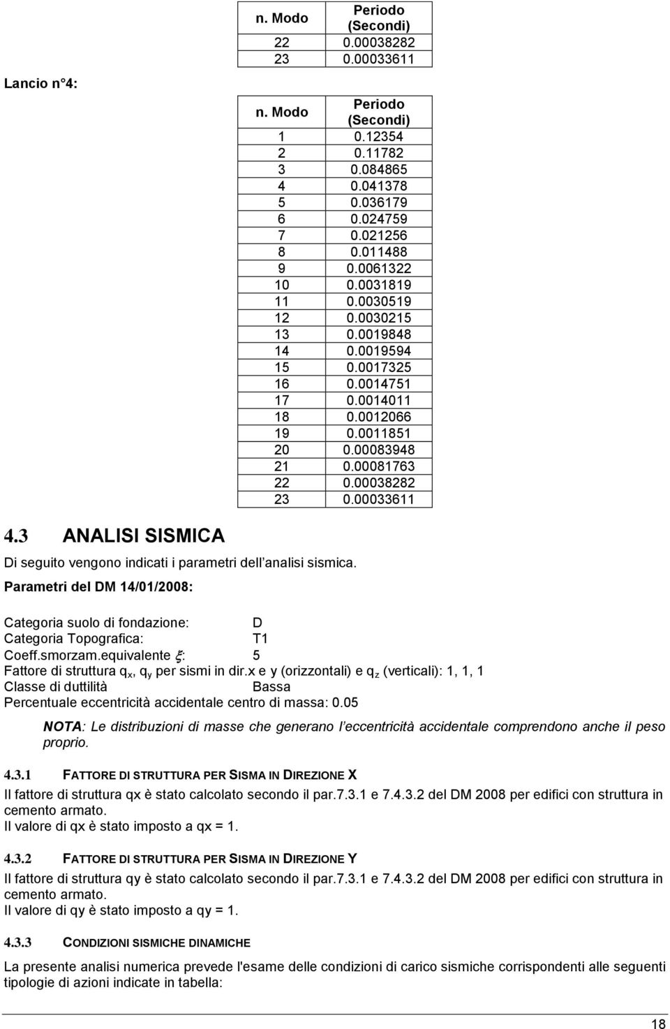 3 ANALISI SISMICA Di seguito vengono indicati i parametri dell analisi sismica. Parametri del DM 14/01/20: Categoria suolo di fondazione: D Categoria Topografica: T1 Coeff.smorzam.