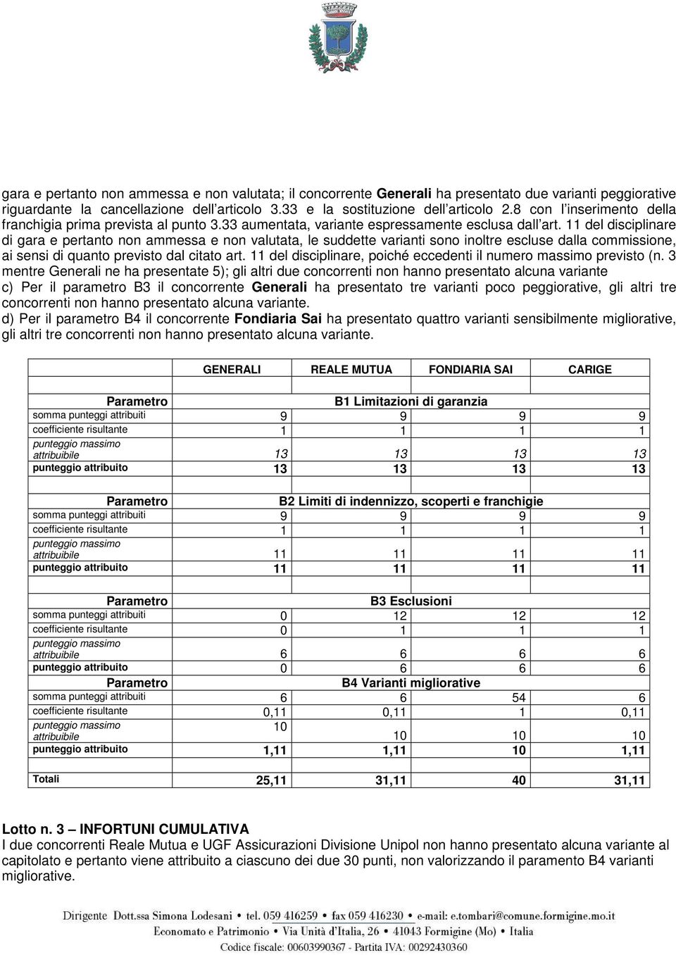 11 del disciplinare di gara e pertanto non ammessa e non valutata, le suddette varianti sono inoltre escluse dalla commissione, ai sensi di quanto previsto dal citato art.