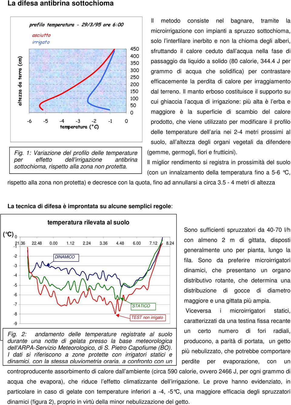 0 Il metodo consiste nel bagnare, tramite la microirrigazione con impianti a spruzzo sottochioma, solo l interfilare inerbito e non la chioma degli alberi, sfruttando il calore ceduto dall acqua