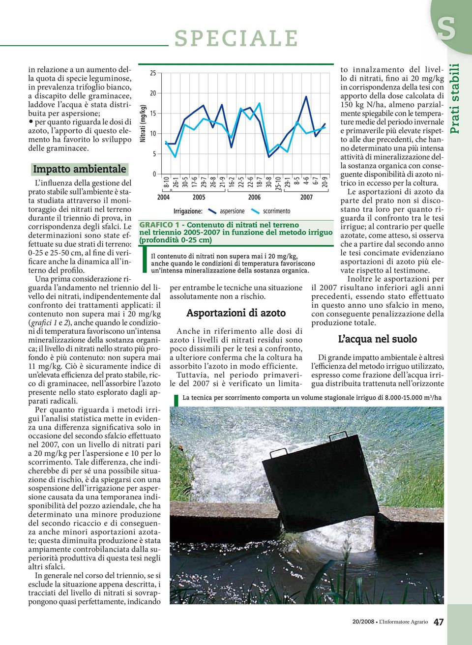 Impatto ambientale Nitrati (mg/kg) 0 L influenza della gestione del prato stabile sull ambiente è stata studiata attraverso il monitoraggio dei nitrati nel terreno durante il triennio di prova, in