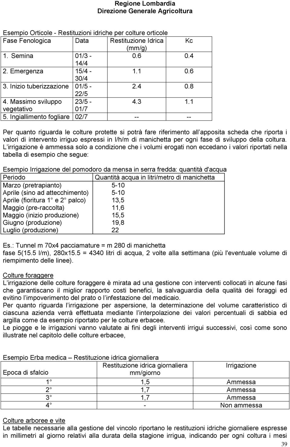 Ingiallimento fogliare 02/7 -- -- Per quanto riguarda le colture protette si potrà fare riferimento all apposita scheda che riporta i valori di intervento irriguo espressi in l/h/m di manichetta per