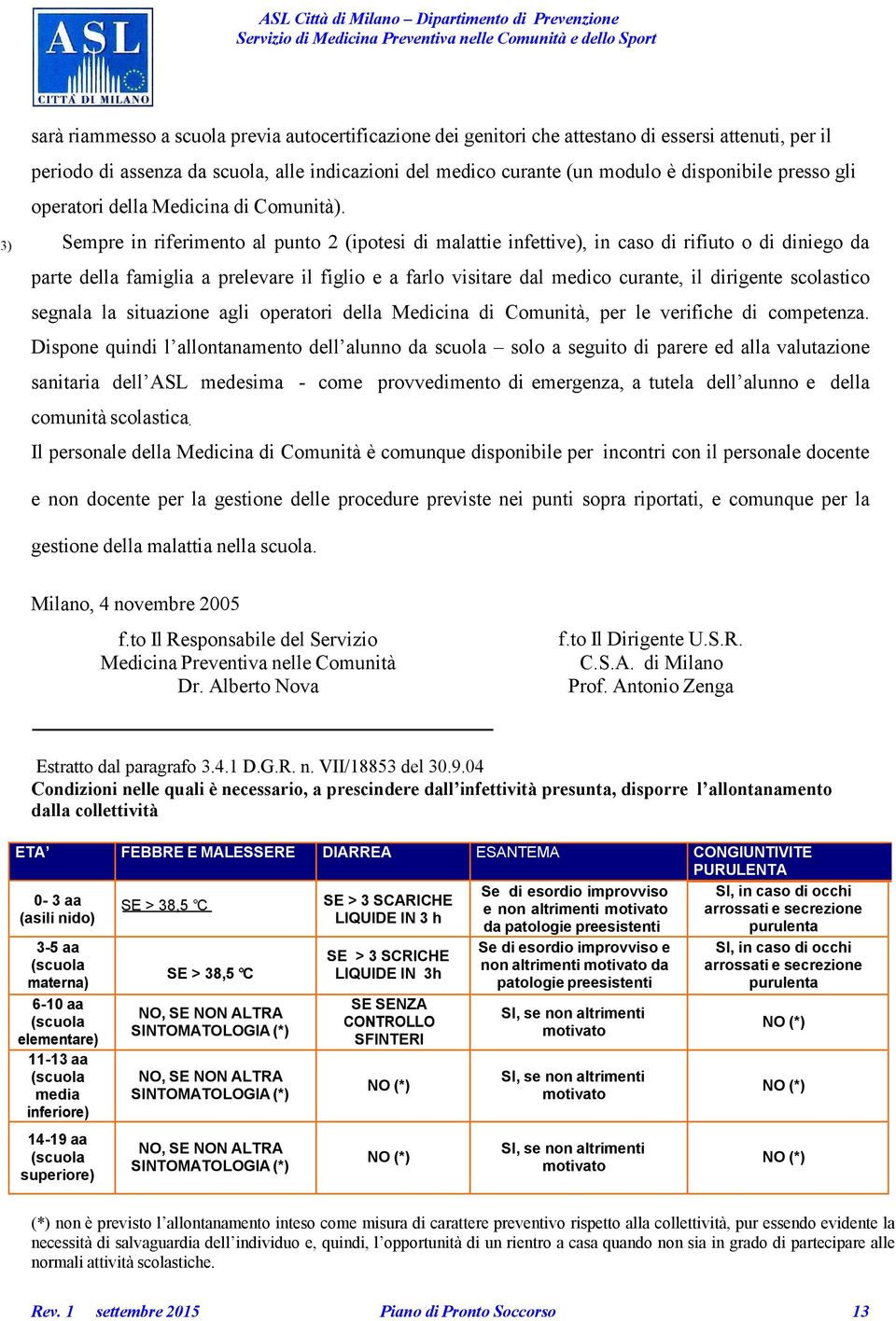 3) Sempre in riferimento al punto 2 (ipotesi di malattie infettive), in caso di rifiuto o di diniego da parte della famiglia a prelevare il figlio e a farlo visitare dal medico curante, il dirigente