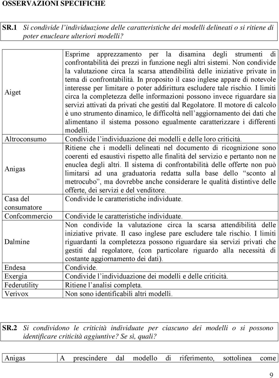 negli altri sistemi. Non condivide la valutazione circa la scarsa attendibilità delle iniziative private in tema di confrontabilità.