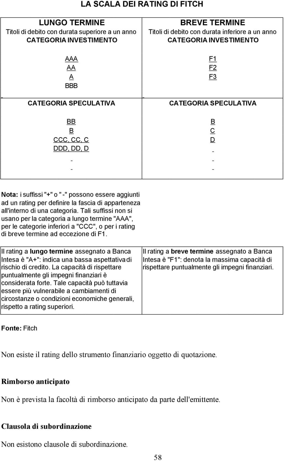 apparteneza all'interno di una categoria. Tali suffissi non si usano per la categoria a lungo termine "AAA", per le categorie inferiori a "CCC", o per i rating di breve termine ad eccezione di F1.