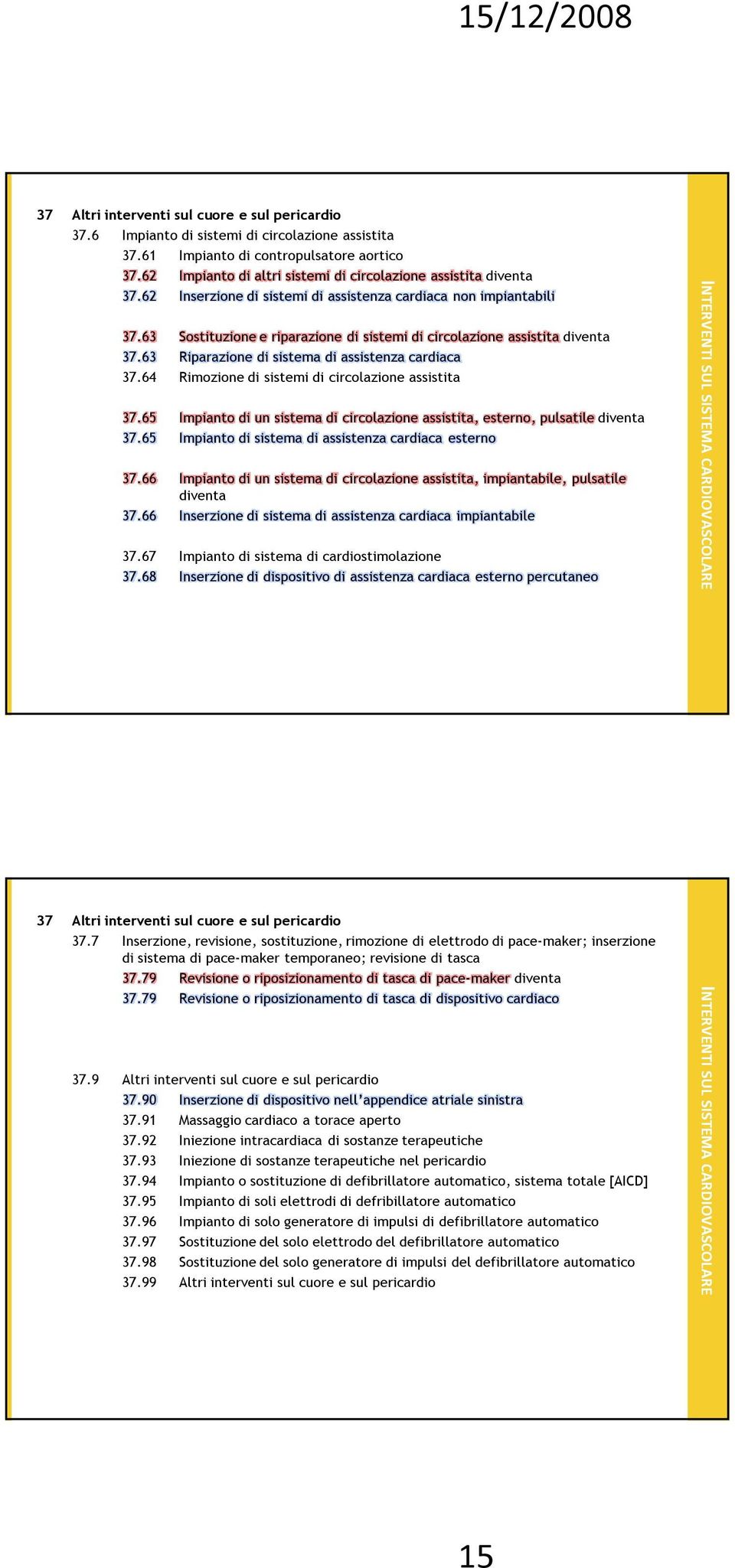 63 Sostituzione e riparazione di sistemi di circolazione assistita diventa 37.63 Riparazione di sistema di assistenza cardiaca 37.64 Rimozione di sistemi di circolazione assistita 37.