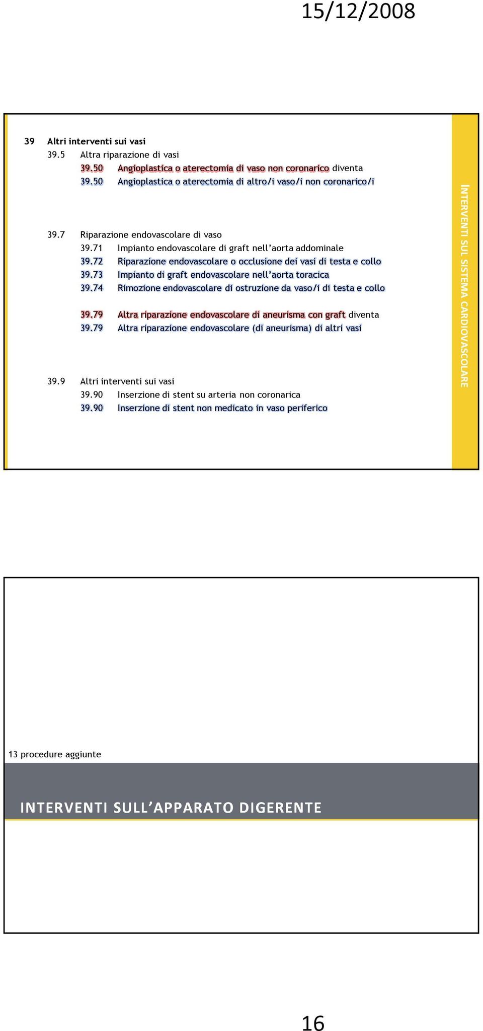 73 Impianto di graft endovascolare nell aorta toracica 39.74 Rimozione endovascolare di ostruzione da vaso/i di testa e collo 39.79 Altra riparazione endovascolare di aneurisma con graft diventa 39.