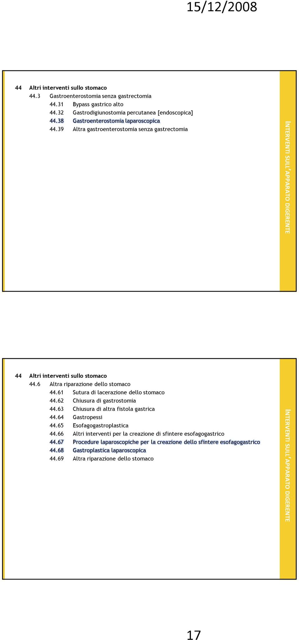 61 Sutura di lacerazione dello stomaco 44.62 Chiusura di gastrostomia 44.63 Chiusura di altra fistola gastrica 44.64 Gastropessi 44.65 Esofagogastroplastica 44.