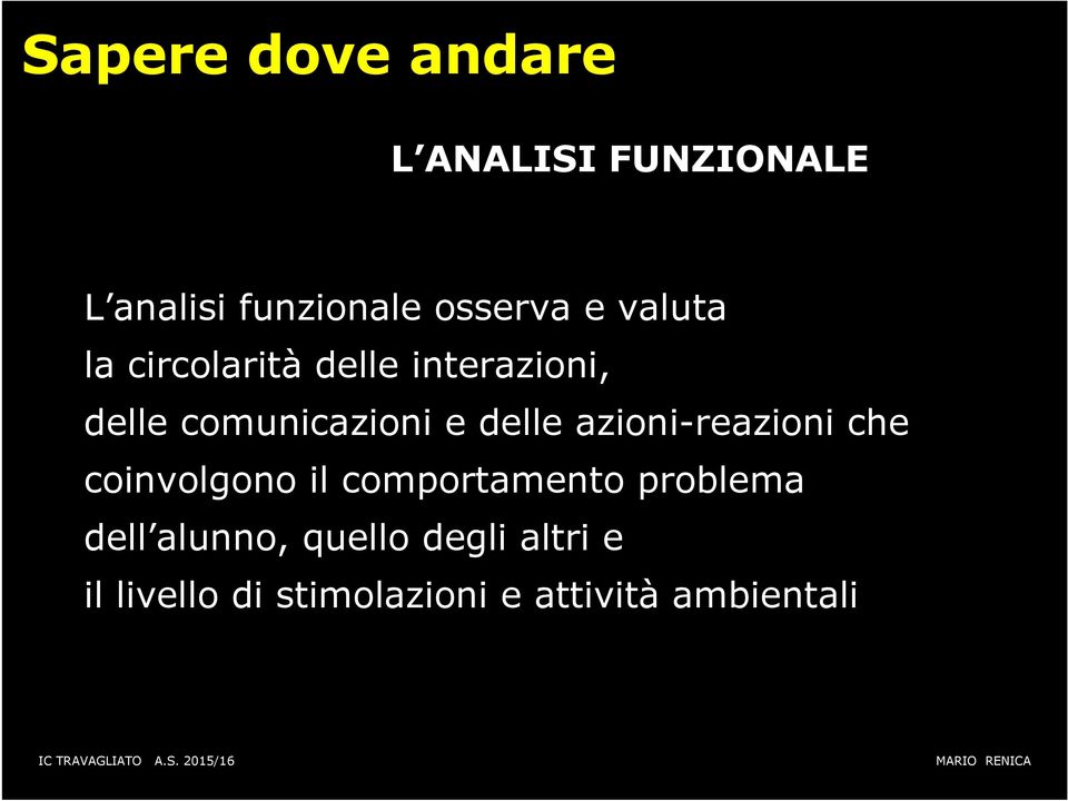 delle azioni-reazioni che coinvolgono il comportamento problema dell