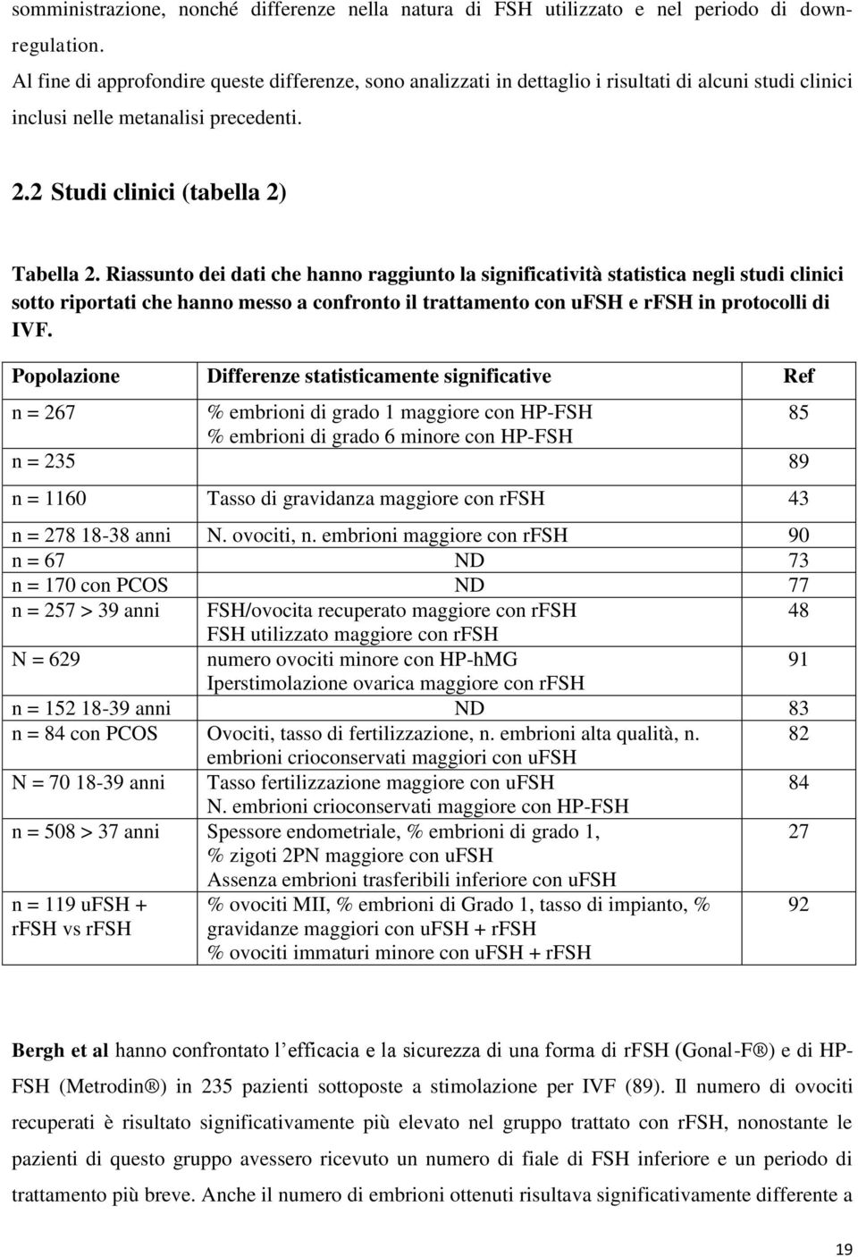 Riassunto dei dati che hanno raggiunto la significatività statistica negli studi clinici sotto riportati che hanno messo a confronto il trattamento con ufsh e rfsh in protocolli di IVF.