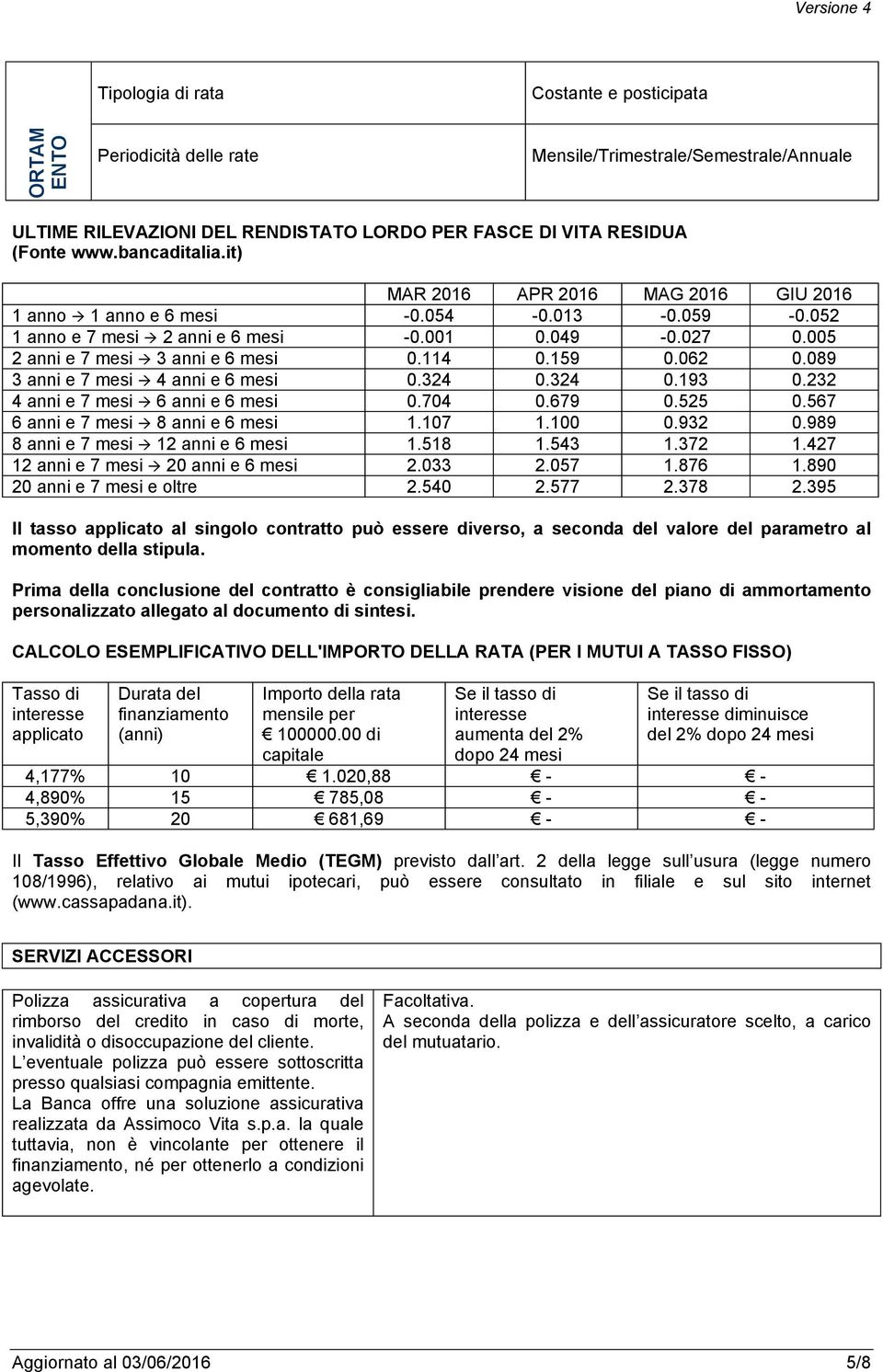 159 0.062 0.089 3 anni e 7 mesi 4 anni e 6 mesi 0.324 0.324 0.193 0.232 4 anni e 7 mesi 6 anni e 6 mesi 0.704 0.679 0.525 0.567 6 anni e 7 mesi 8 anni e 6 mesi 1.107 1.100 0.932 0.