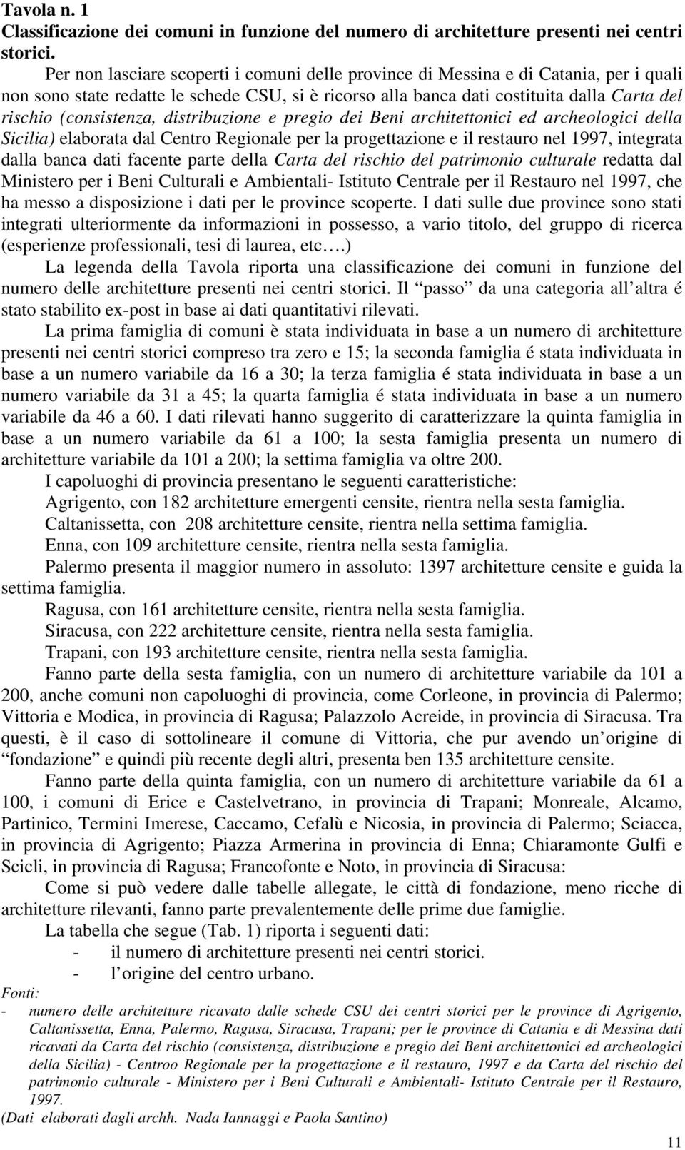 (consistenza, distribuzione e pregio dei Beni architettonici ed archeologici della Sicilia) elaborata dal Centro Regionale per la progettazione e il restauro nel 1997, integrata dalla banca dati