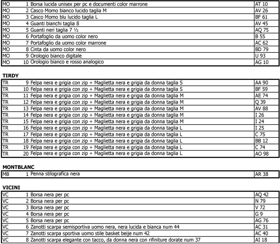 bianco e rosso analogico AG 10 TIRDY TR 9 Felpa nera e grigia con zip + Maglietta nera e grigia da donna taglia S AA 90 TR 10 Felpa nera e grigia con zip + Maglietta nera e grigia da donna taglia S