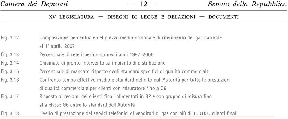 15 Percentuale di mancato rispetto degli standard specifici di qualità commerciale Fig. 3.