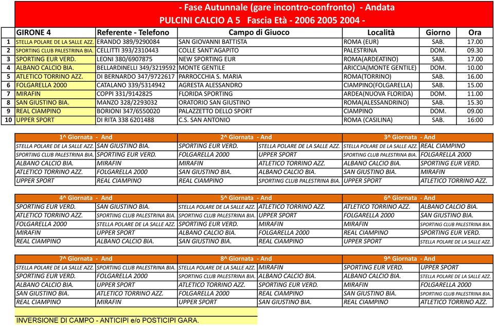 BELLARDINELLI 349/3219592 MONTE GENTILE ARICCIA(MONTE GENTILE) DOM. 10.00 5 ATLETICO TORRINO AZZ. DI BERNARDO 347/9722617 PARROCCHIA S. MARIA ROMA(TORRINO) SAB. 16.