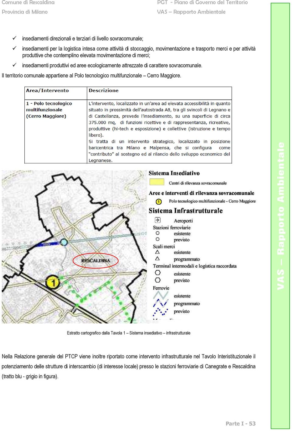 Il territorio comunale appartiene al Polo tecnologico multifunzionale Cerro Maggiore.