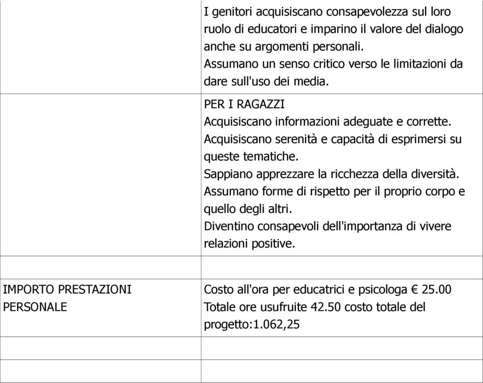 Acquisiscano serenità e capacità di esprimersi su queste tematiche. Sappiano apprezzare la ricchezza della diversità.