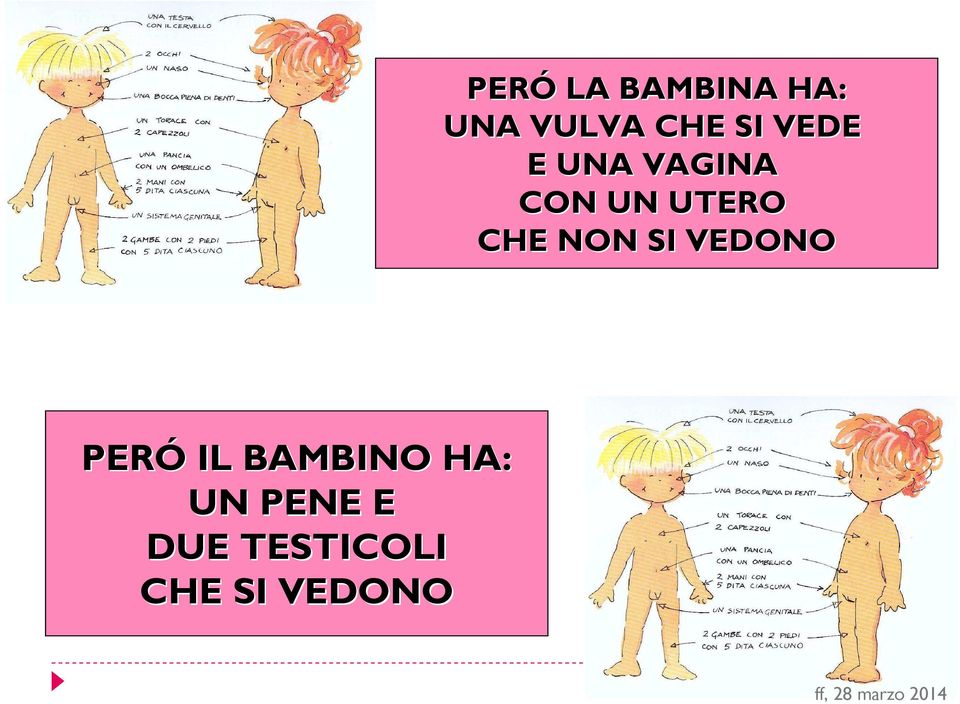 CHE NON SI VEDONO PERÓ IL BAMBINO