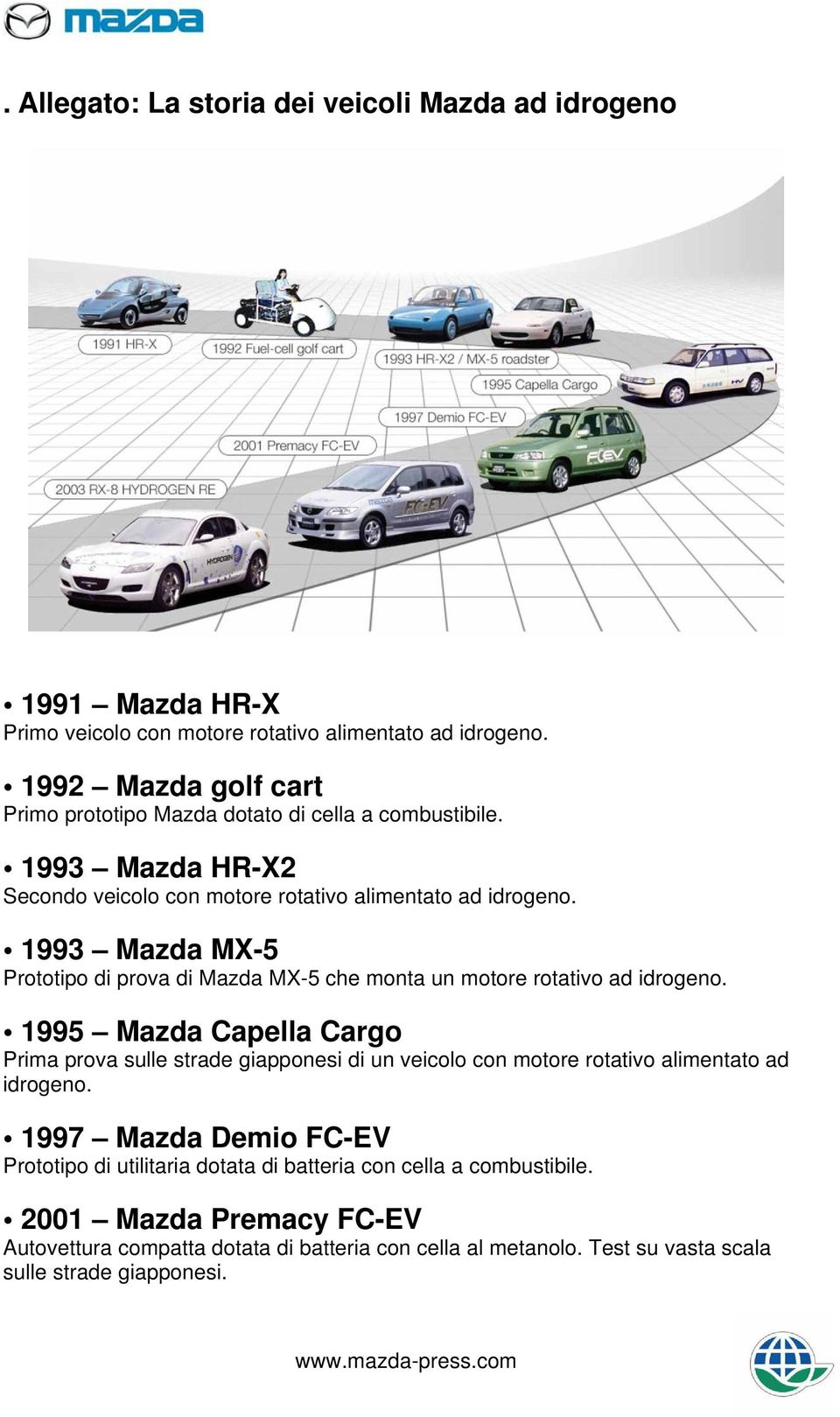 1993 Mazda MX-5 Prototipo di prova di Mazda MX-5 che monta un motore rotativo ad idrogeno.