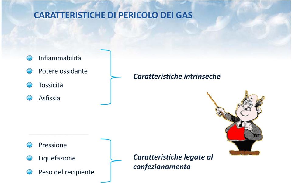 Asfissia Caratteristiche intrinseche Pressione