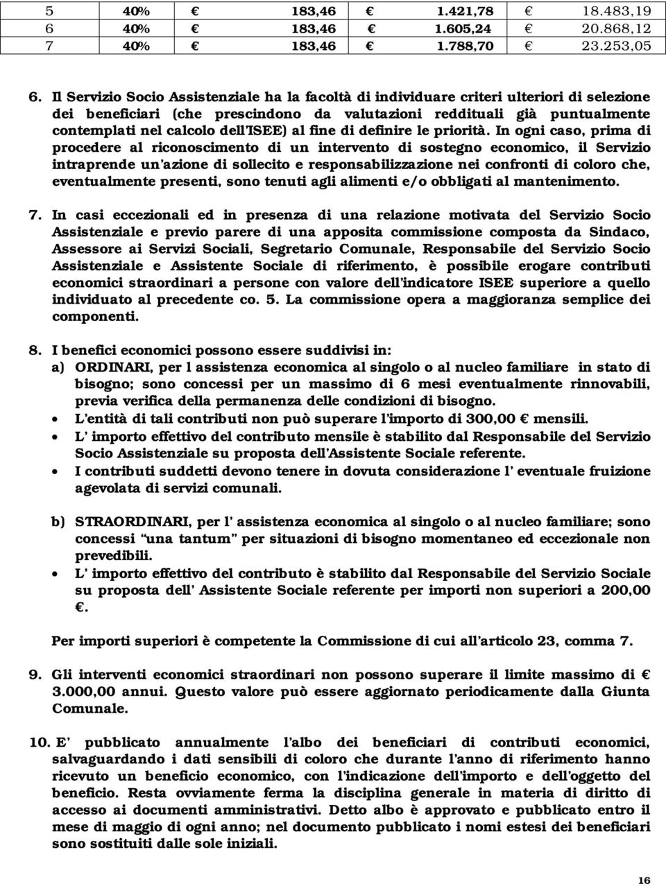 ISEE) al fine di definire le priorità.