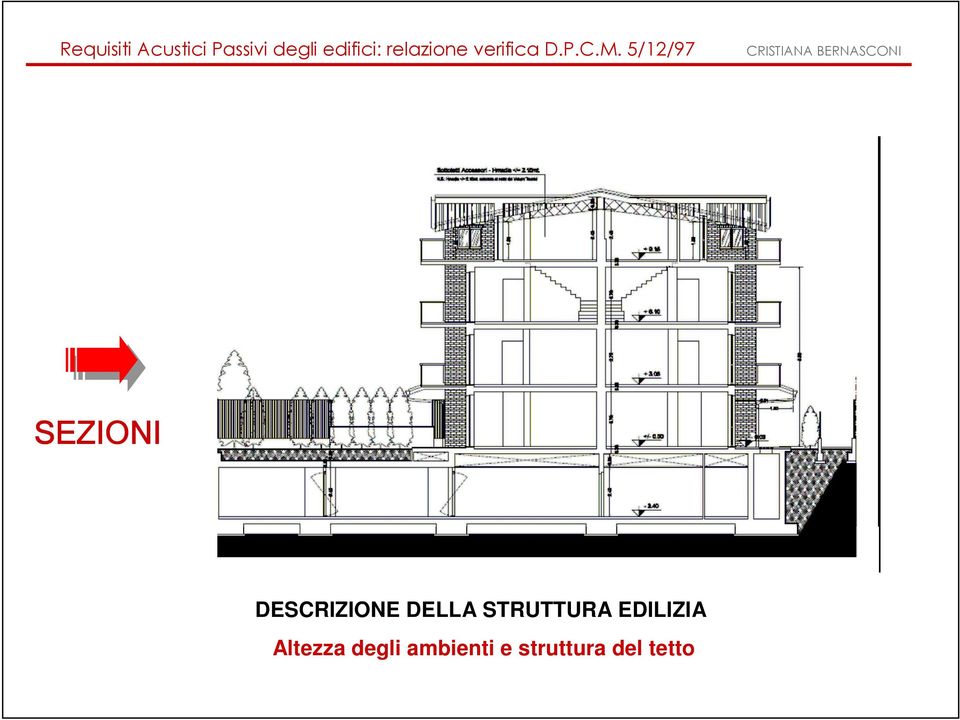 EDILIZIA Altezza degli