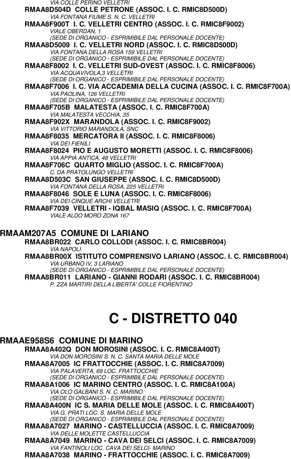 I. C. RMIC8F700A) VIA PAOLINA, 126 VELLETRI RMAA8F705B MALATESTA (ASSOC. I. C. RMIC8F700A) VIA MALATESTA VECCHIA, 35 RMAA8F902X MARANDOLA (ASSOC. I. C. RMIC8F9002) VIA VITTORIO MARANDOLA, SNC RMAA8F8035 MERCATORA II (ASSOC.