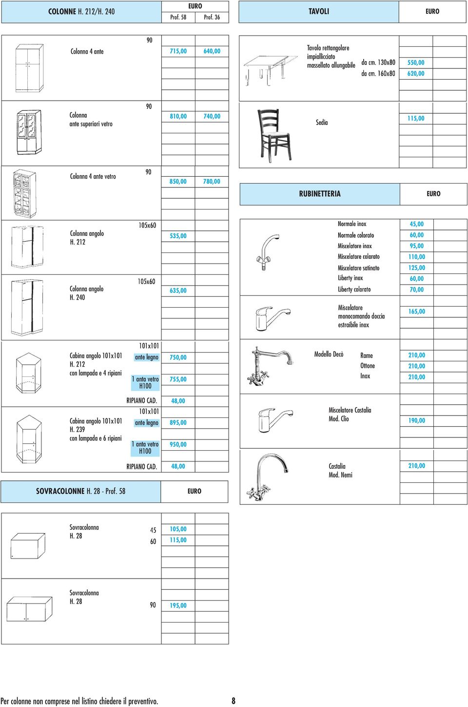 Colonna angolo H. 212 535,00,00,00 95,00 110,00 125,00,00 Colonna angolo H. 240 635,00 Miscelatore monocomando doccia estraibile inox 70,00 165,00 Cabina angolo 101x101 H.