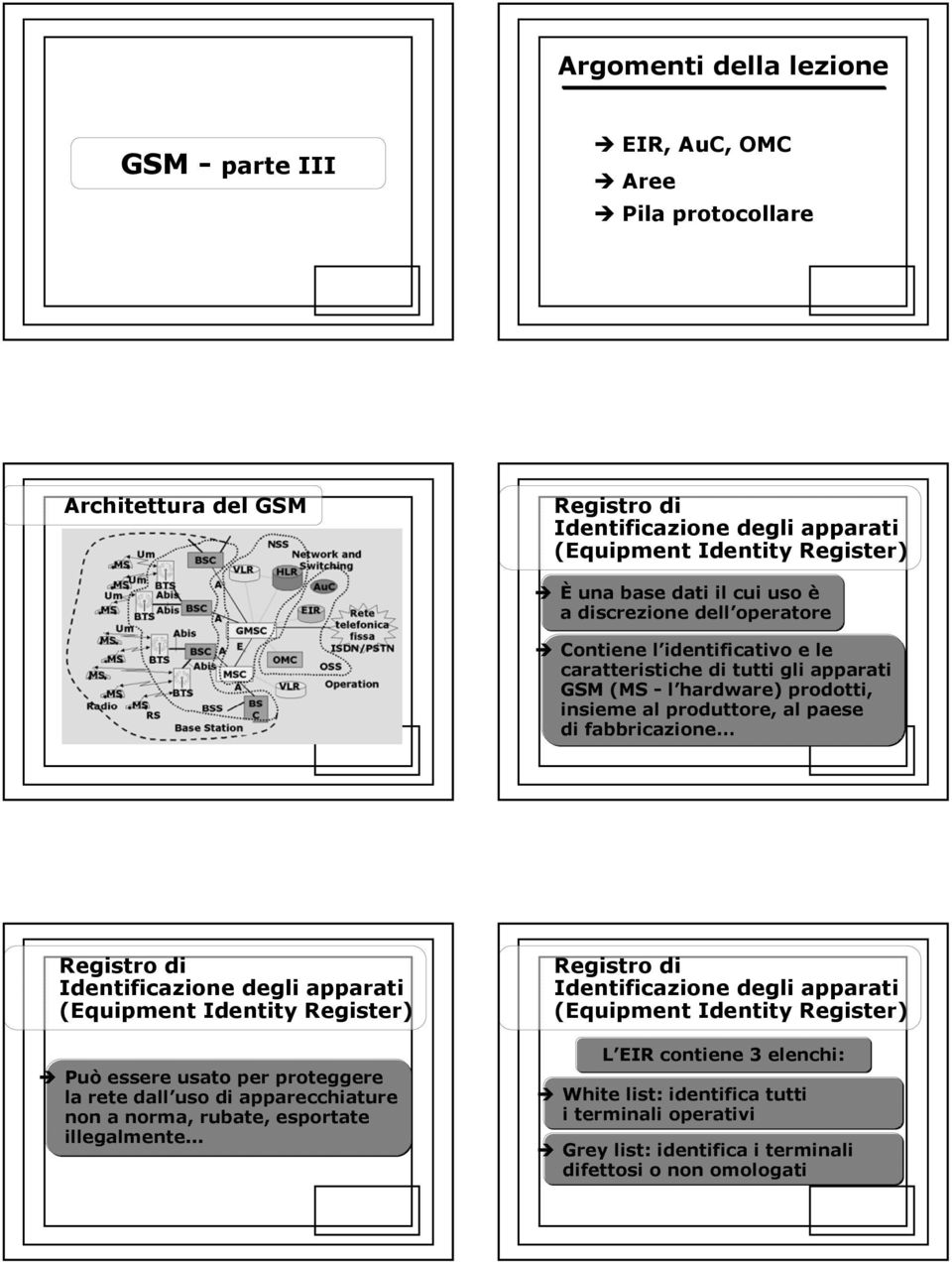 produttore, al paese di fabbricazione Registro di Può essere usato per proteggere la rete dall uso di apparecchiature non a norma, rubate, esportate