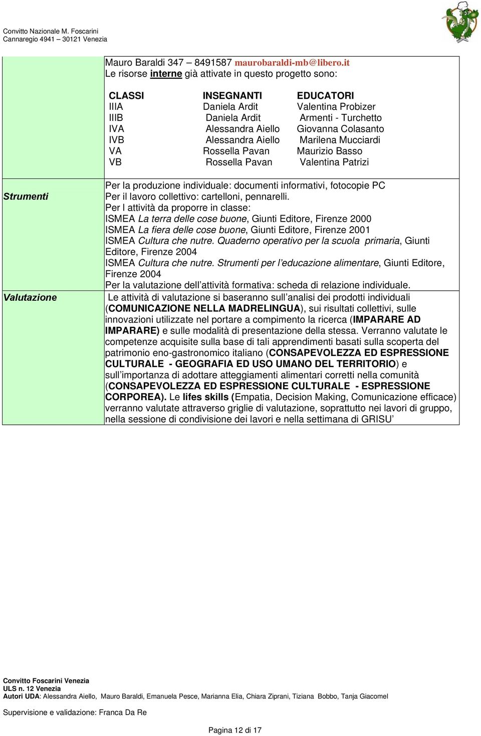 Colasanto IVB Alessandra Aiello Marilena Mucciardi VA Rossella Pavan Maurizio Basso VB Rossella Pavan Valentina Patrizi Strumenti Valutazione Per la produzione individuale: documenti informativi,