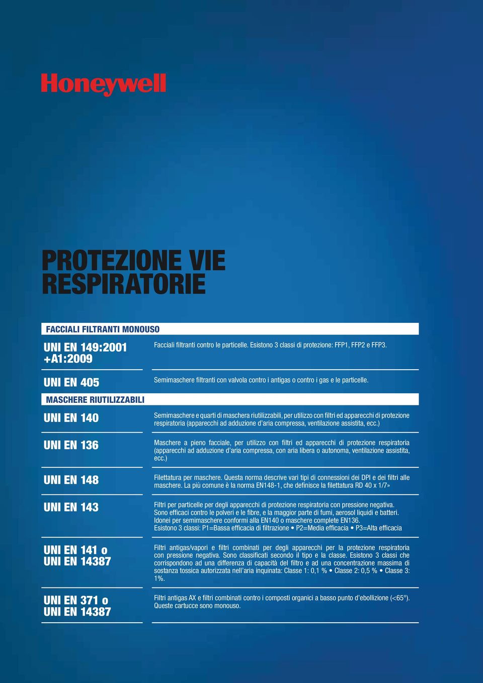 particelle. Semimaschere e quarti di maschera riutilizzabili, per utilizzo con filtri ed apparecchi di protezione respiratoria (apparecchi ad adduzione d aria compressa, ventilazione assistita, ecc.