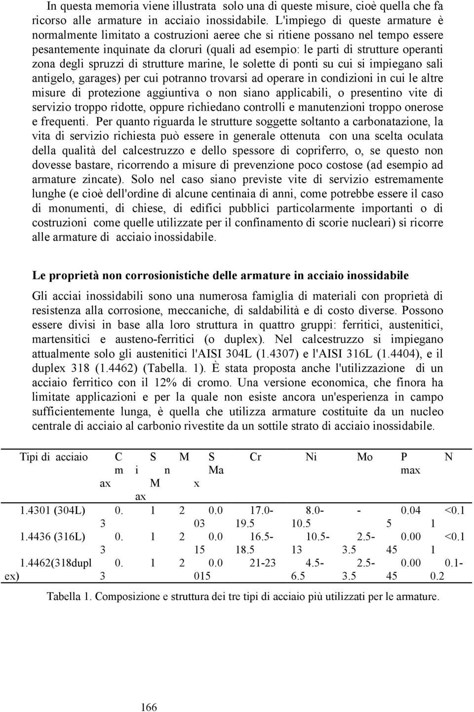 zona degli spruzzi di strutture marine, le solette di ponti su cui si impiegano sali antigelo, garages) per cui potranno trovarsi ad operare in condizioni in cui le altre misure di protezione